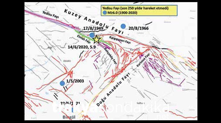 yedisu-fayi-tartismasi-her-zaman-risk-var-lK3JbJCk.jpg