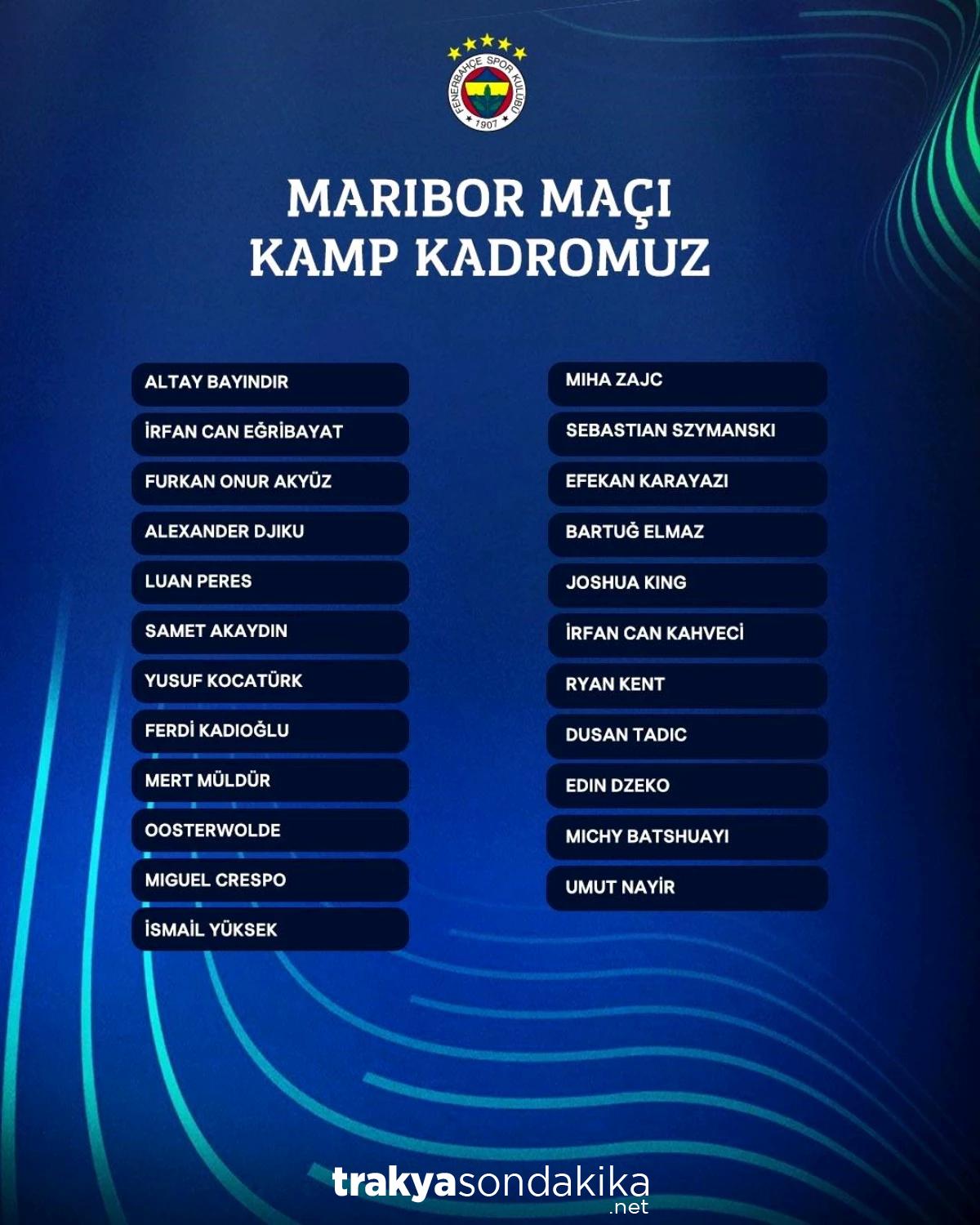 fenerbahcenin-maribor-maci-kamp-kadrosu-aciklandi-hHsp3vik.jpg